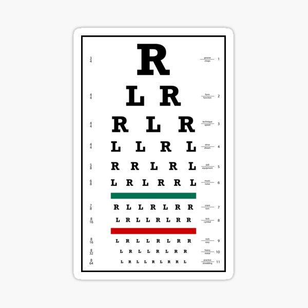 Drummers Eye Chart Sticker