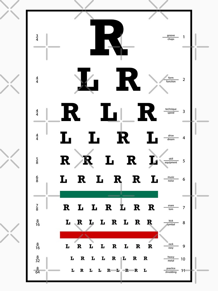 Drummers Eye Chart by hobrath