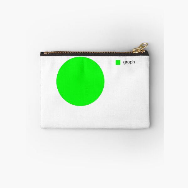 Item preview, Graph showing a graph designed and sold by Ivan Mijanovic.