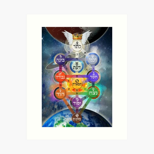 Kabbalistic Tree of Life With Planets Art Print