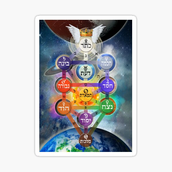 Kabbalistic Tree of Life With Planets Sticker