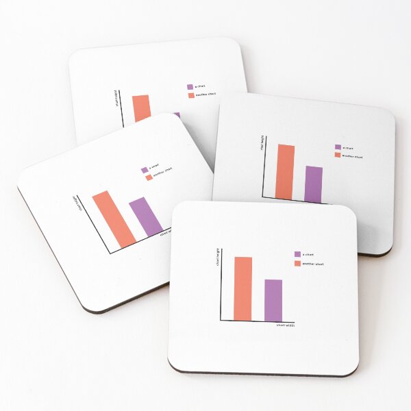 Item preview, Chart and another chart designed and sold by Ivan Mijanovic.
