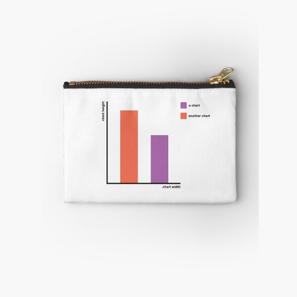 Item preview, Chart and another chart designed and sold by Ivan Mijanovic.