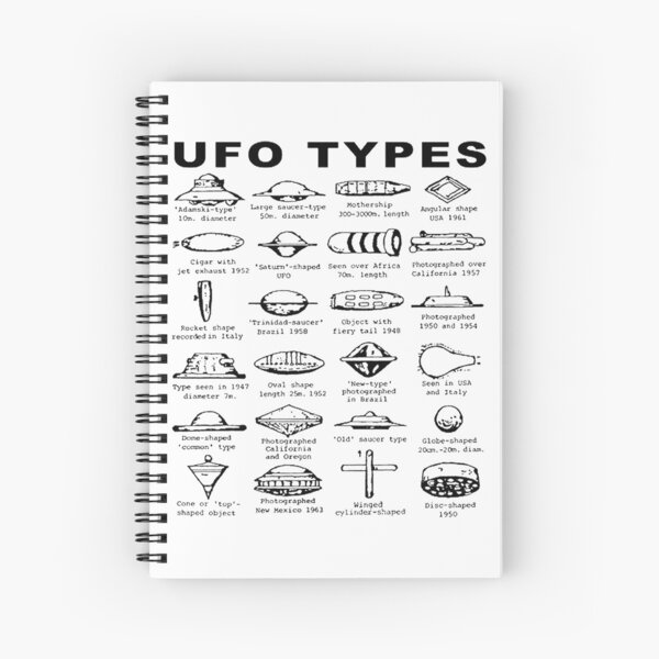 Item preview, UFO Types designed and sold by GSunrise.