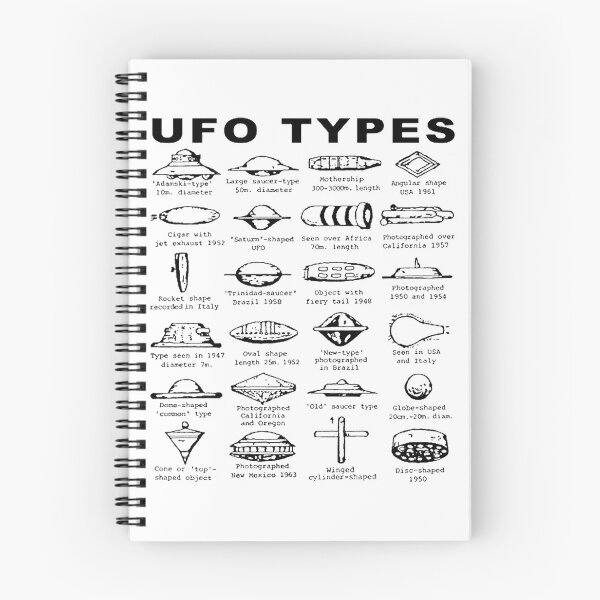 Item preview, UFO Types designed and sold by GSunrise.
