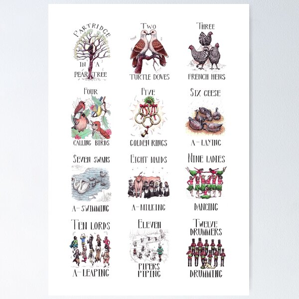 The 12 Days of Christmas Poster for Sale by Sammy Rule