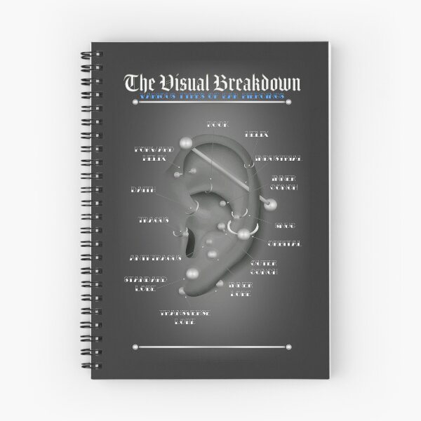 Item preview, Ear Piercing Infographic Chart, Black and Blue designed and sold by Jarrod Vandenberg.