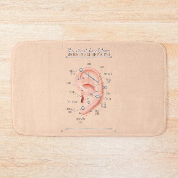 Item preview, Ear Piercing Chart designed and sold by Jarrod Vandenberg.