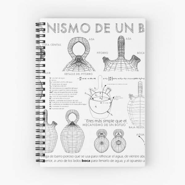 Item preview, Botijo Blueprint B & amp; W designed and sold by Cariboo Design.