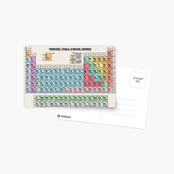 Periodic Table of Music Genres Postcard