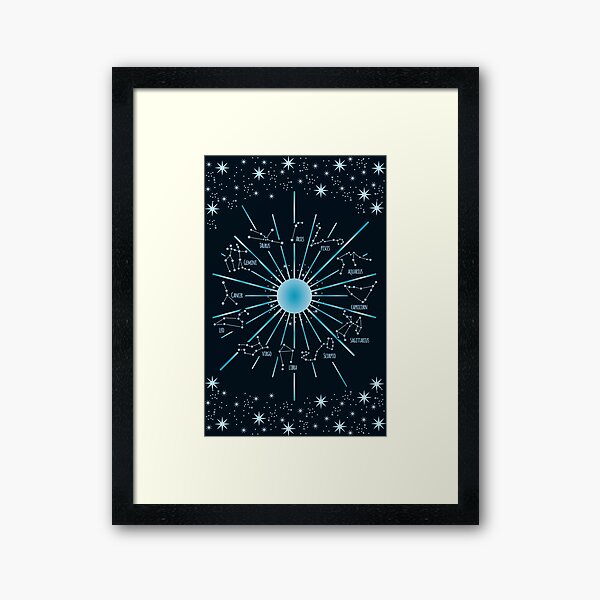 Zodiac Constellations in a Star Field Framed Art Print