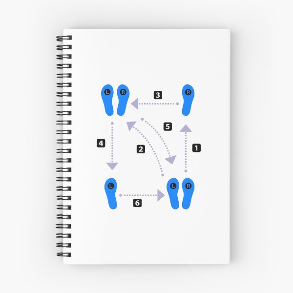 Item preview, Waltz steps for men designed and sold by OVMEngemann.