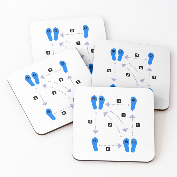 Item preview, Waltz steps for men designed and sold by OVMEngemann.