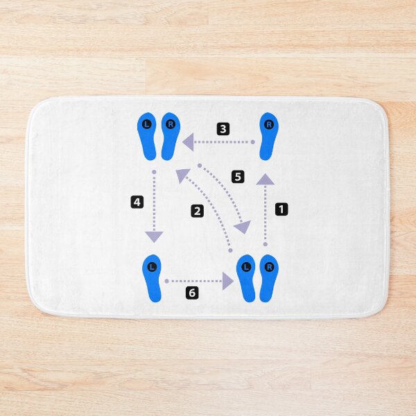 Item preview, Waltz steps for men designed and sold by OVMEngemann.