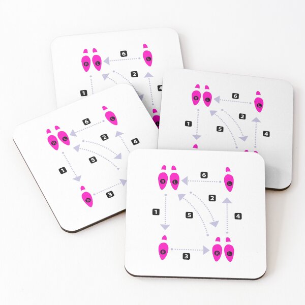 Item preview, Waltz steps for women designed and sold by OVMEngemann.