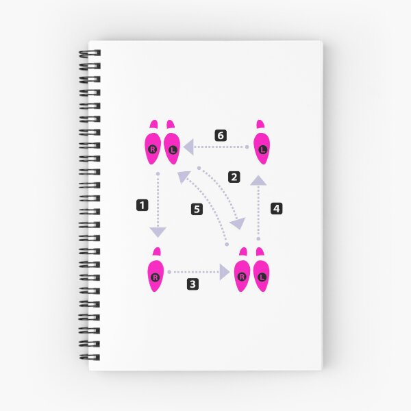 Item preview, Waltz steps for women designed and sold by OVMEngemann.