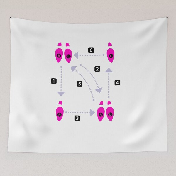 Item preview, Waltz steps for women designed and sold by OVMEngemann.