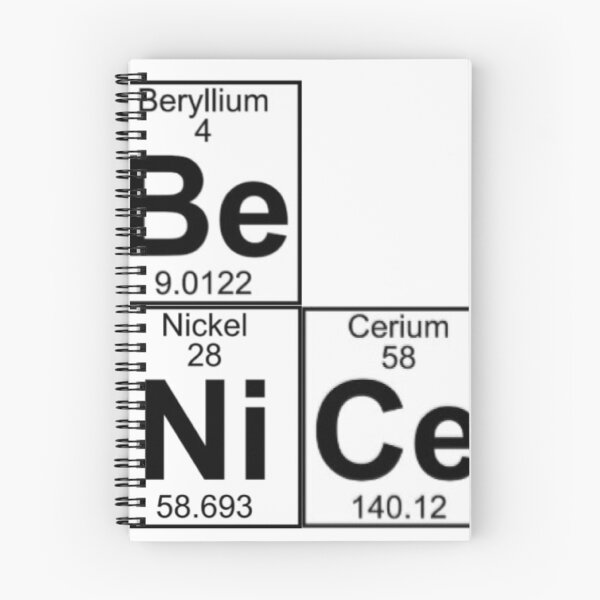 Item preview, be nice designed and sold by jennaautumn.