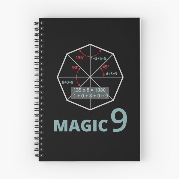 Item preview, Magic 9 (octagon) designed and sold by tuzlay.