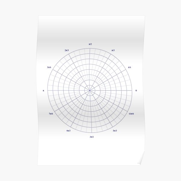 graph paper of polar coordinates, #graph #paper #polar #coordinates #GraphPaper #PolarCoordinates Poster