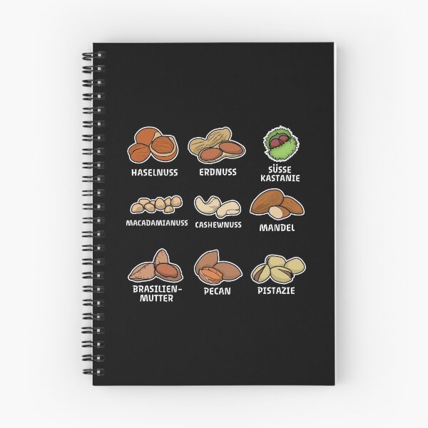 Item preview, nine types of nuts designed and sold by OVMEngemann.