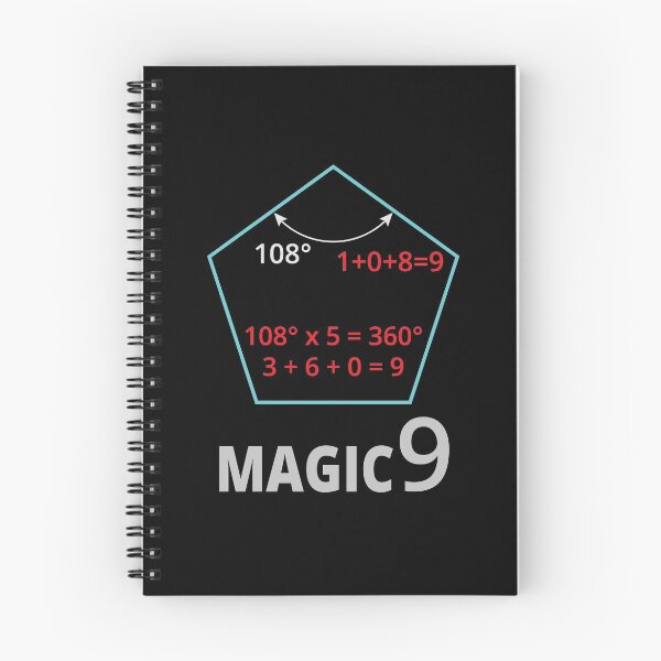 Item preview, Magic 9 (pentagon) designed and sold by tuzlay.