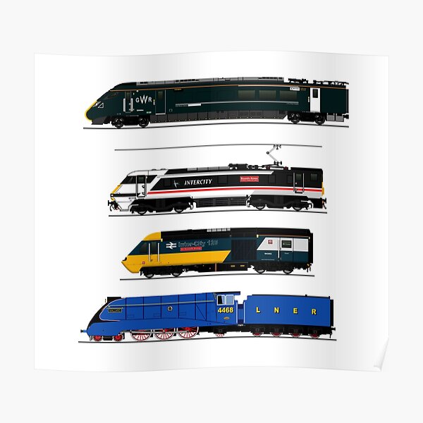 BRITISH LOCOMOTIVES Poster