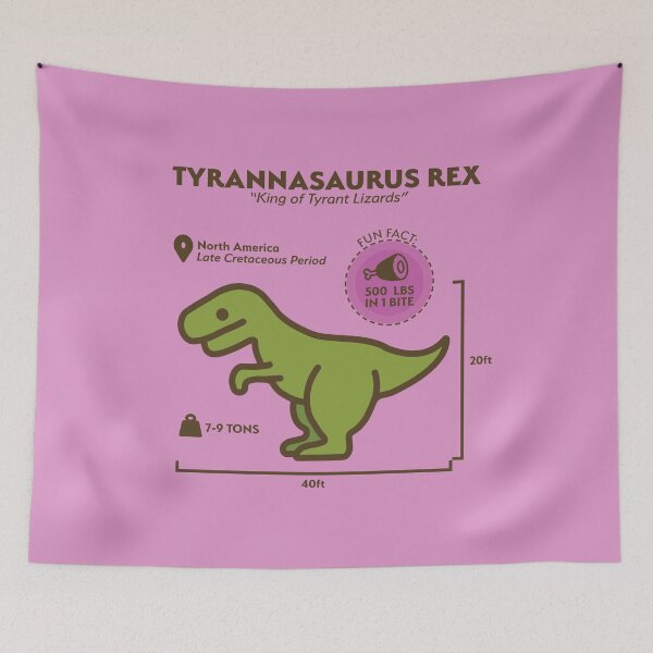 Item preview, Tyrannosaurus Rex (T-Rex) Infographic designed and sold by tiedanchor.