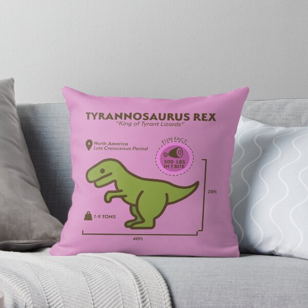 Item preview, Tyrannosaurus Rex (T-Rex) Infographic designed and sold by tiedanchor.