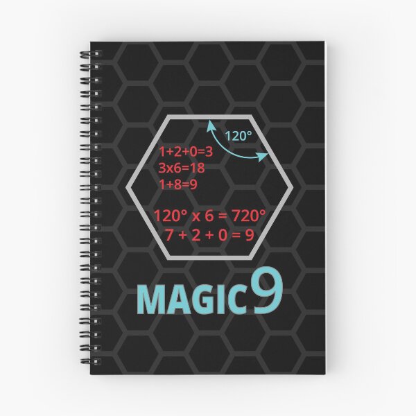 Item preview, Magic 9 (hexagon) designed and sold by tuzlay.