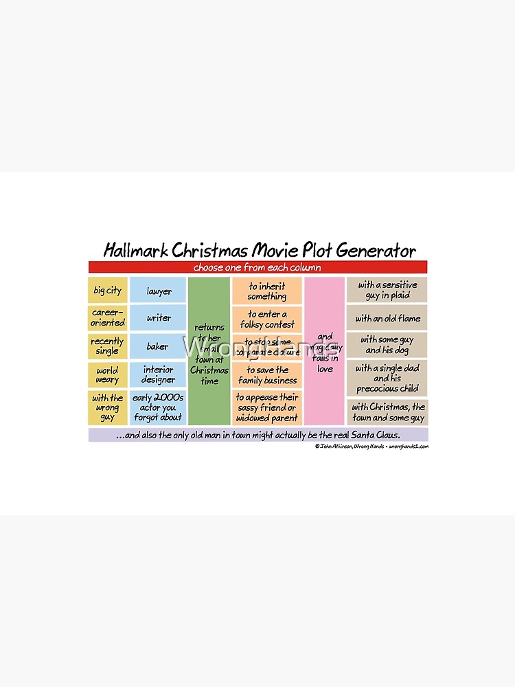Hallmark Christmas Movie Plot Generator by WrongHands