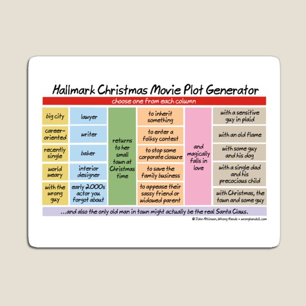 Hallmark Christmas Movie Plot Generator Magnet