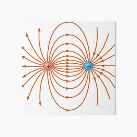 Lines of the electric field of two unlike charges Art Board Print