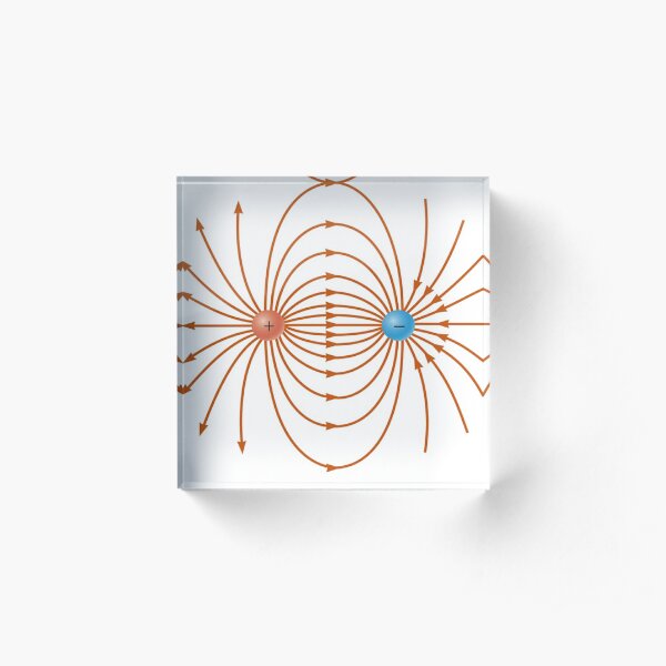 Lines of the electric field of two unlike charges Acrylic Block