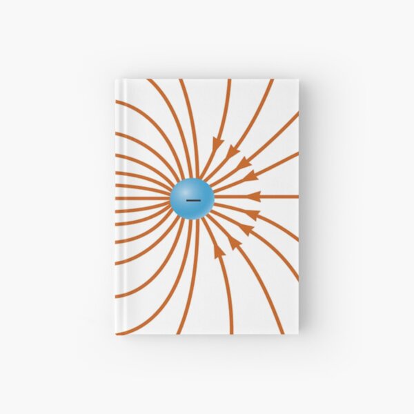 Lines of the electric field of two unlike charges Hardcover Journal