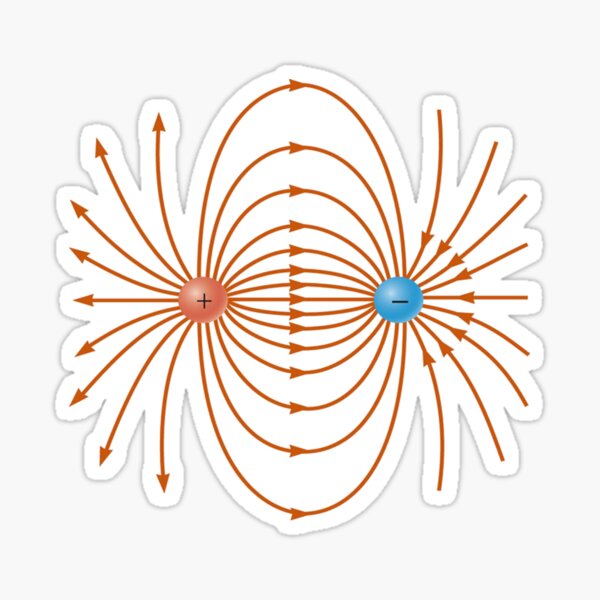 Lines of the electric field of two unlike charges Sticker