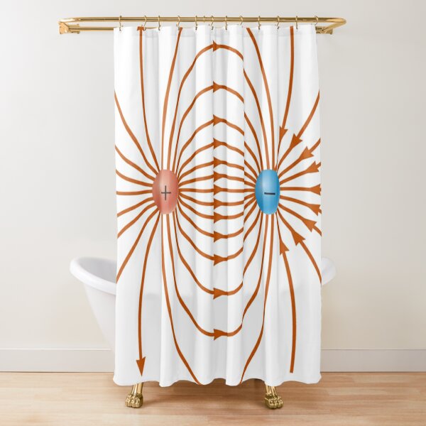 Lines of the electric field of two unlike charges Shower Curtain