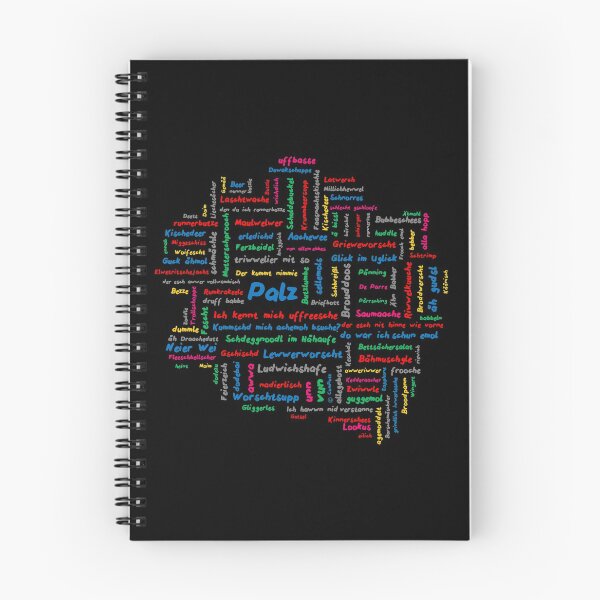 Item preview, Dialect in form - Palz I designed and sold by ComPott.