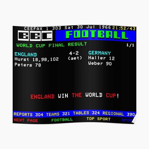 1966 World Cup Final England CEEFAX Poster