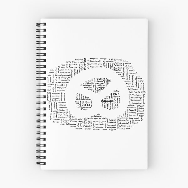 Item preview, Dialect in form - Boarisch II designed and sold by ComPott.