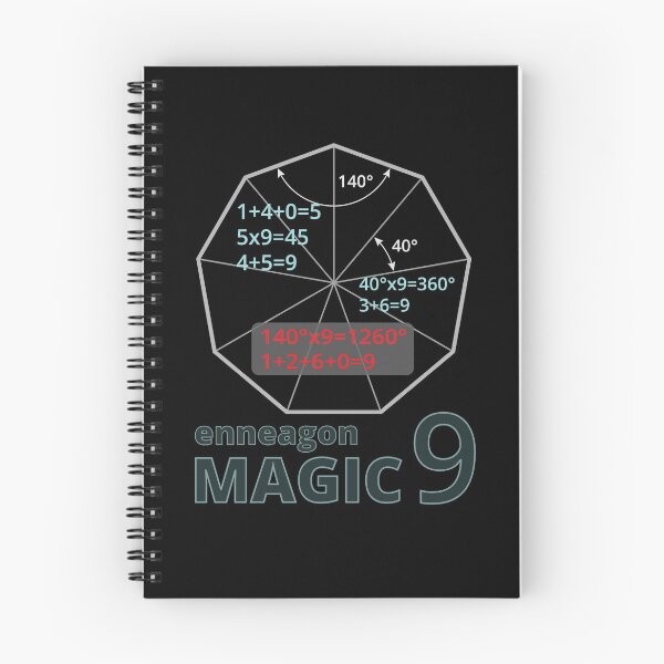 Item preview, Magic 9 (enneagon) designed and sold by tuzlay.