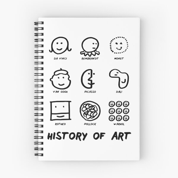 Item preview, History of Art designed and sold by ComPott.