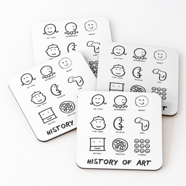 Item preview, History of Art designed and sold by ComPott.