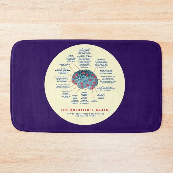 Item preview, THE BREXITER'S BRAIN - HOW THE LEAVE VOTER'S BRAIN WORKS AND WHAT IT THINKS designed and sold by Clifford Hayes.