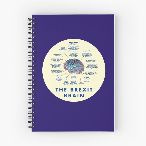 Item preview, THE BREXIT BRAIN - UNA GUÍA designed and sold by Clifford Hayes.