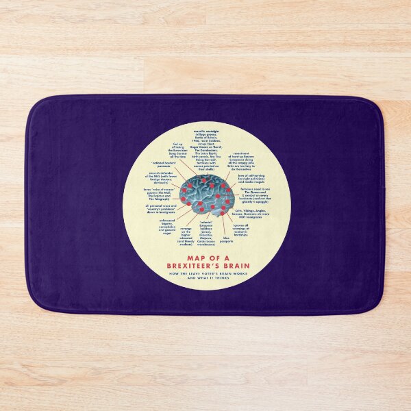 Item preview, THE BREXIT BRAIN MAP - MAP OF A BREXITEER'S BRAIN designed and sold by Clifford Hayes.