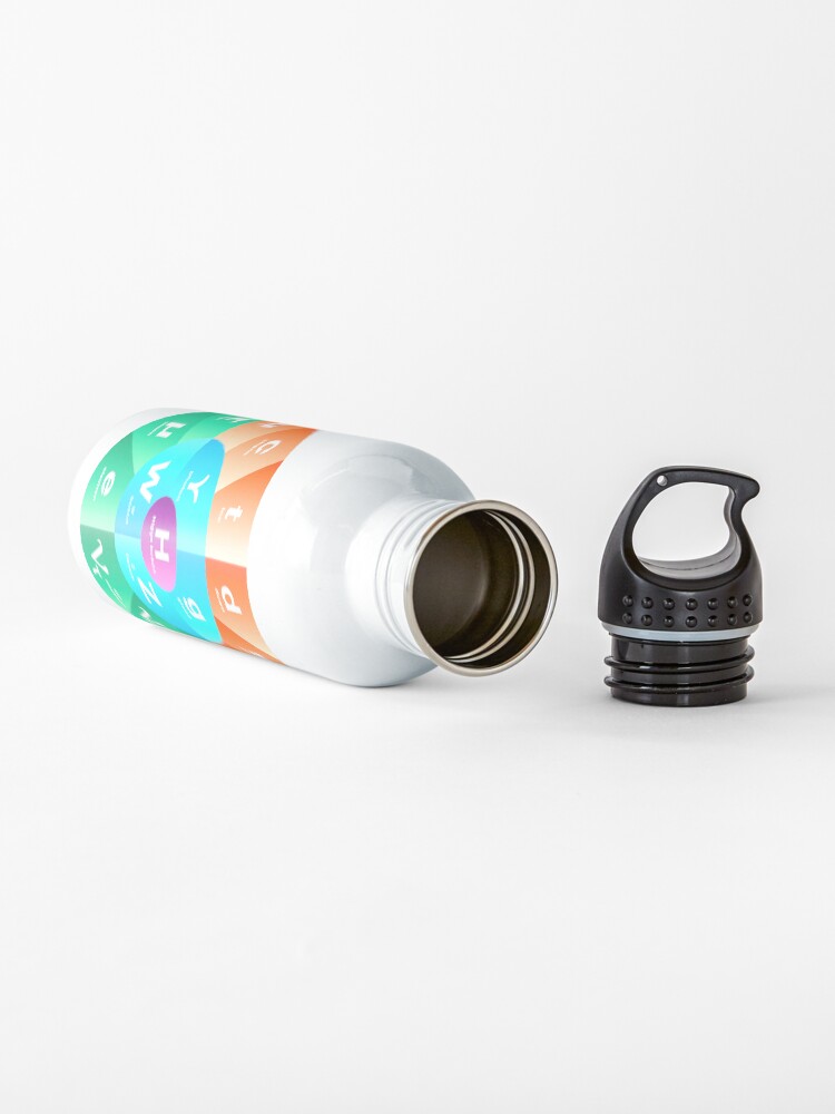 Alternate view of The Standard Model of Particle Physics Water Bottle