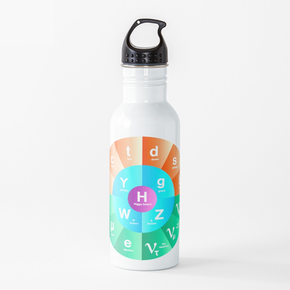 The Standard Model of Particle Physics Water Bottle