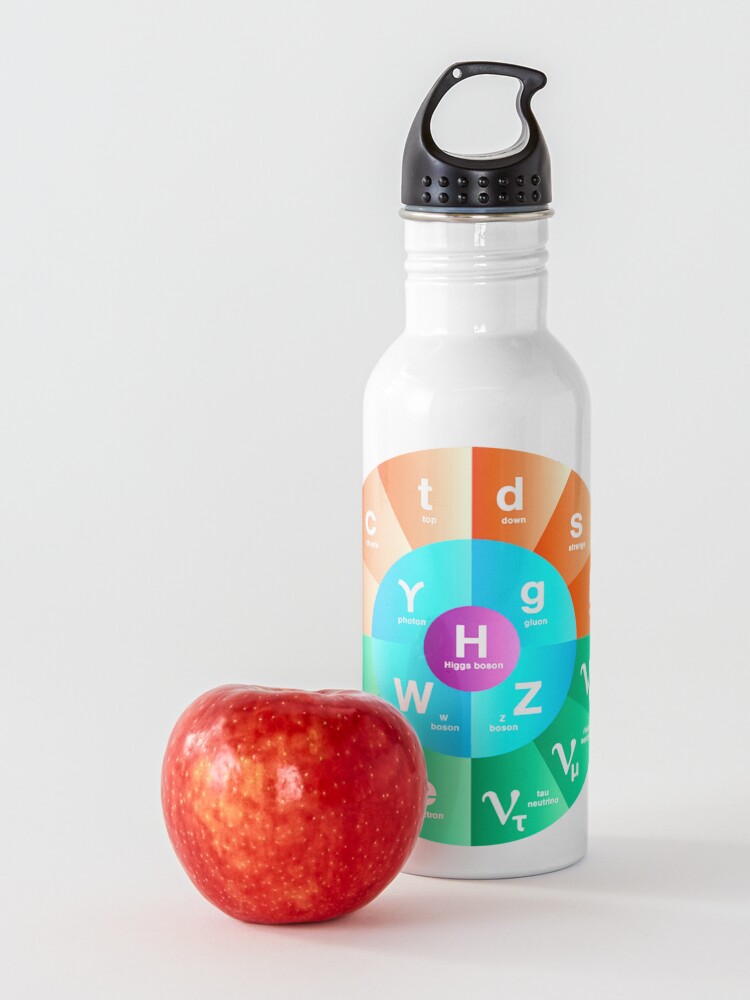 Alternate view of The Standard Model of Particle Physics Water Bottle