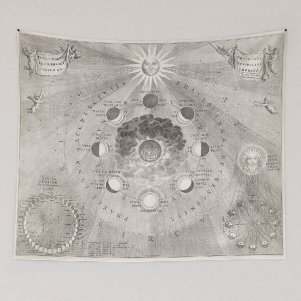 Item preview, Antique 1708 Moon Phases Illustration designed and sold by moonandcat.